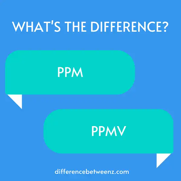 Difference between PPM and PPMV