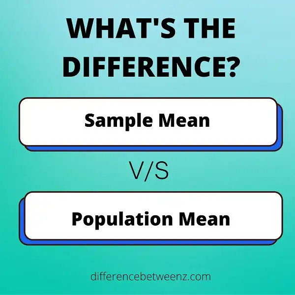 Difference between Sample Mean and Population Mean