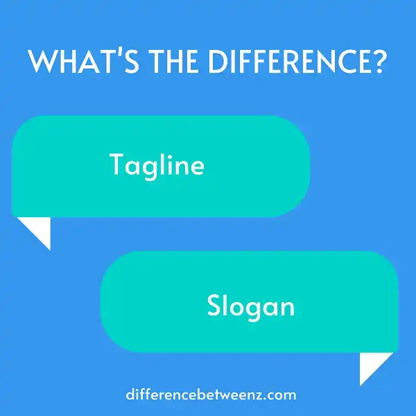 Difference between Taglines and Slogans