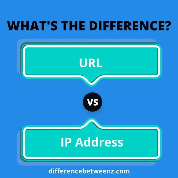 Difference between URL and IP Address