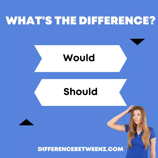 difference-between-would-and-should-difference-betweenz