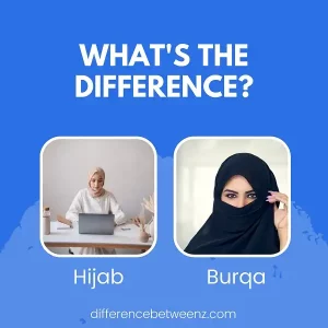 Difference between a Hijab and a Burqa
