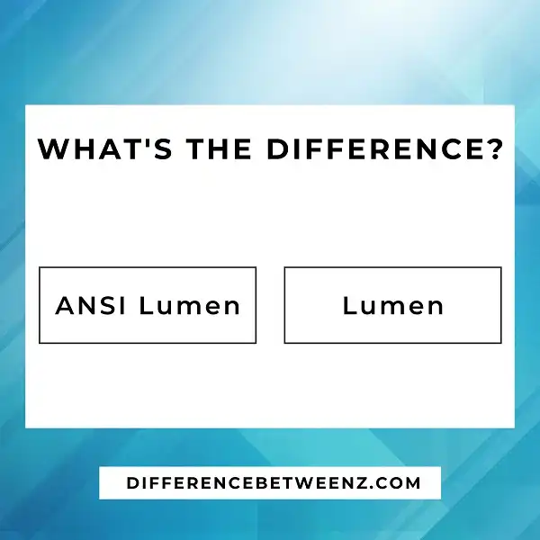 Difference between ANSI Lumens and Lumens