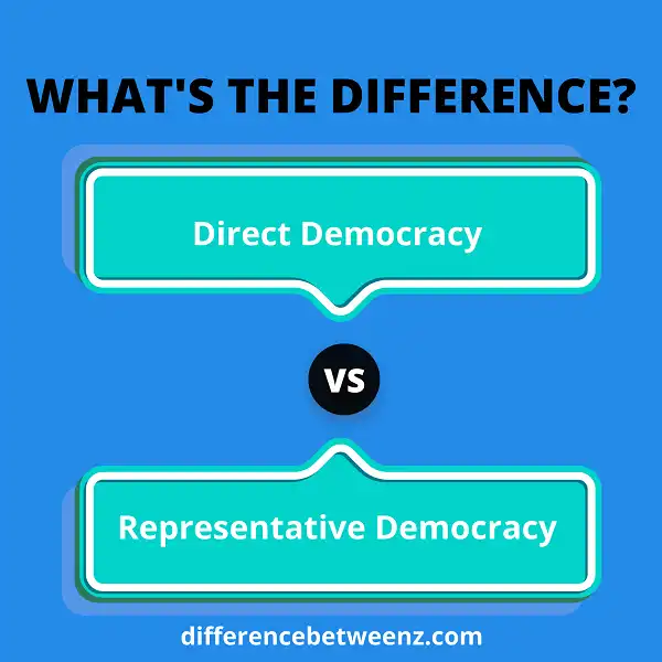 Difference between Direct and Representative Democracy