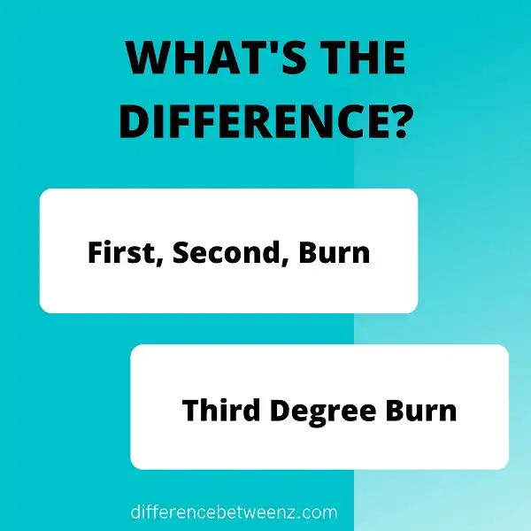 difference-between-first-second-and-third-degree-burns-difference