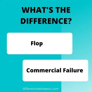 Difference between Flop and Commercial Failure