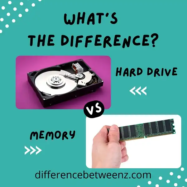 Difference between Hard Drive and Memory