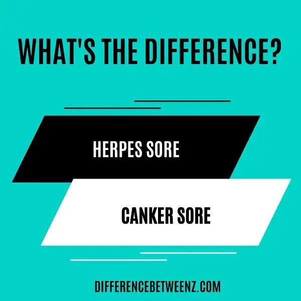 Difference between Herpes and Canker Sores