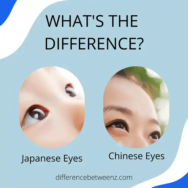 Difference between Japanese and Chinese Eyes