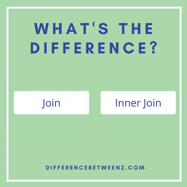 Difference between Join and Inner Join