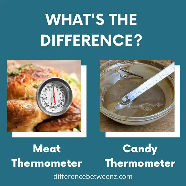 Difference between Meat Thermometer and Candy Thermometer