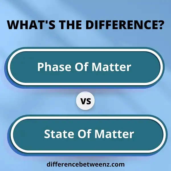 Difference between Phase Of Matter and State Of Matter