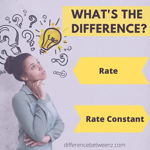 Difference between Rate and Rate Constant