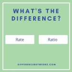Difference between Rate and Ratio