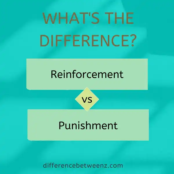 Difference between Reinforcement and Punishment