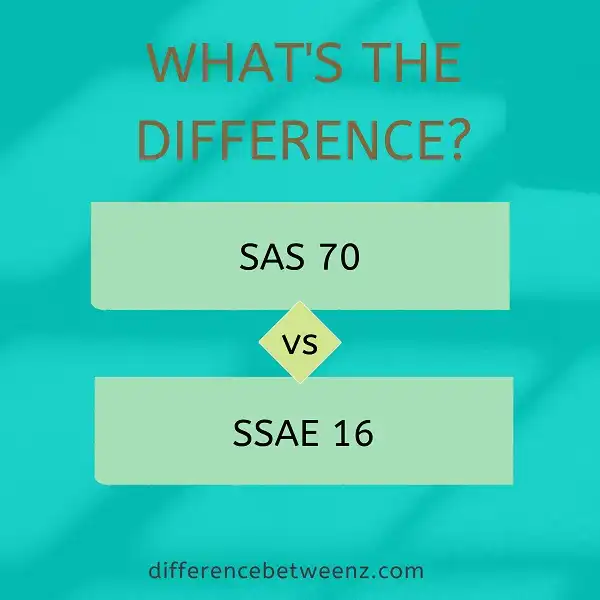 Difference between SAS 70 and SSAE 16