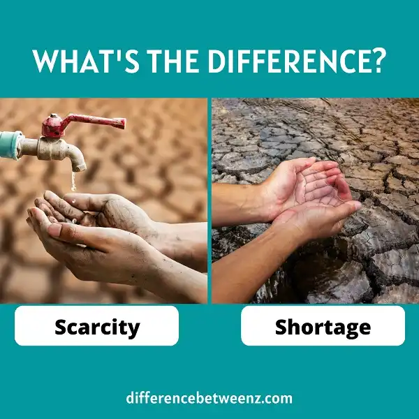 Difference between Scarcity and Shortage