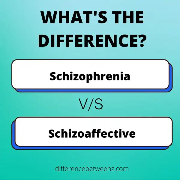 Difference between Schizophrenia and Schizoaffective