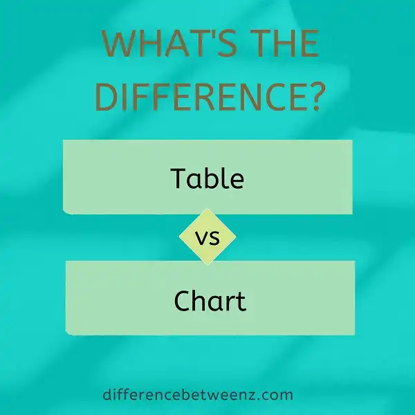 Difference between Table and Chart