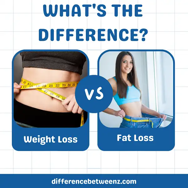 Difference between Weight Loss and Fat Loss
