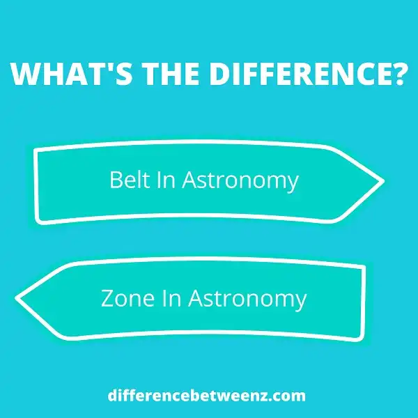 Difference between Belt and Zone In Astronomy
