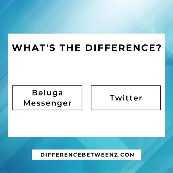 Difference between Beluga Messenger and Twitter