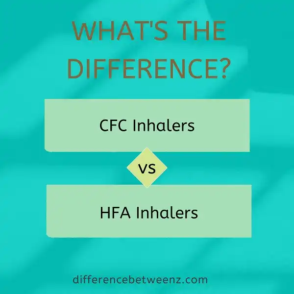 Difference between CFC and HFA Inhalers
