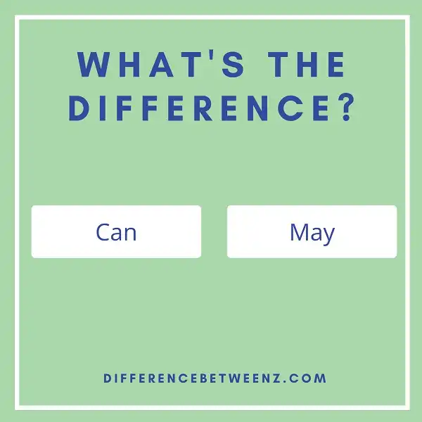 Difference between Can and May