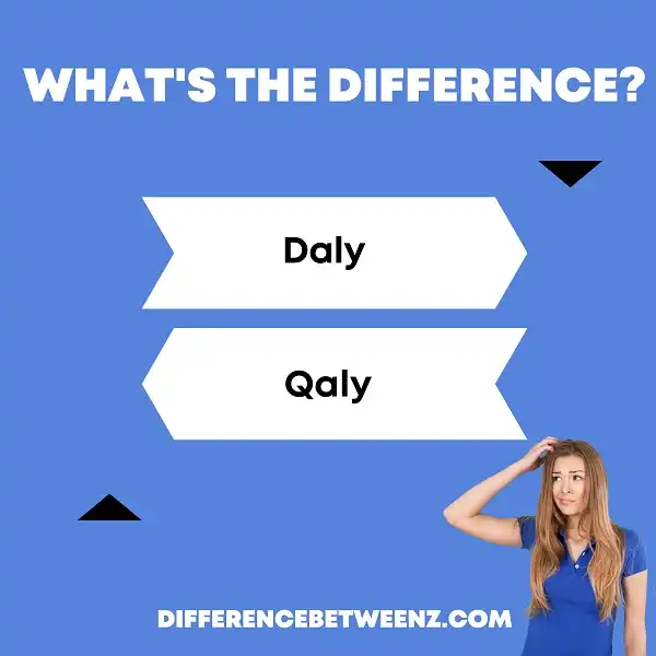 Difference between Daly and Qaly