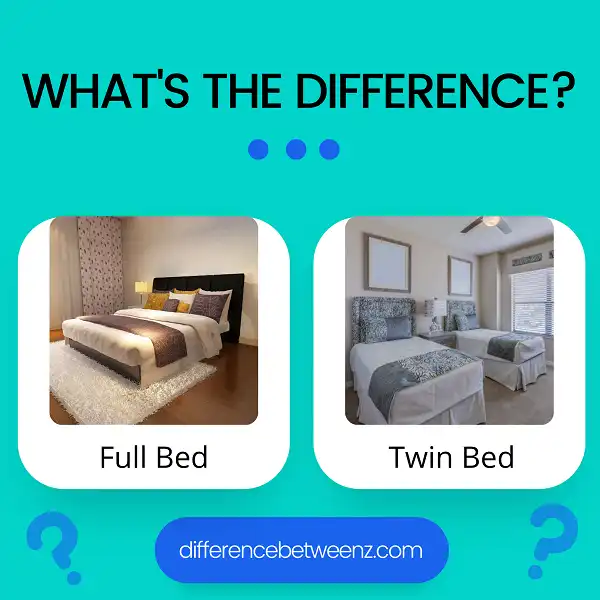 Difference between Full and Twin Bed Difference Betweenz