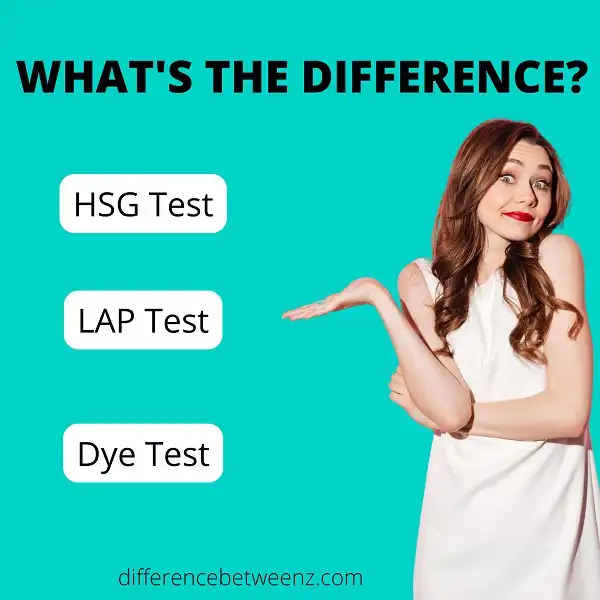 Difference between HSG and LAP and Dye Test
