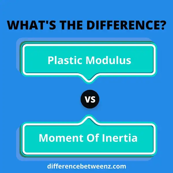 Difference between Plastic Modulus and Moment Of Inertia