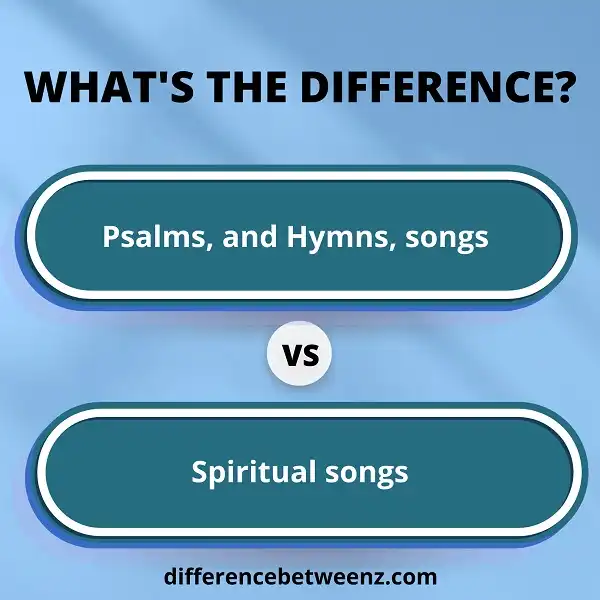 Difference between Psalms, Hymns, and Spiritual songs