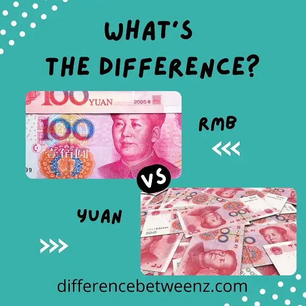 difference-between-rmb-and-yuan-difference-betweenz