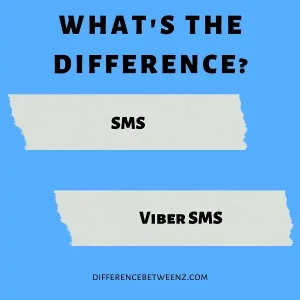 Difference between SMS and Viber SMS