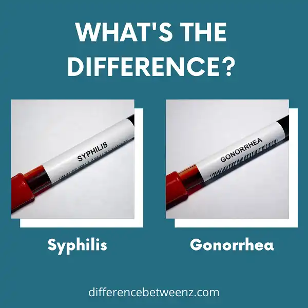 Difference between Syphilis and Gonorrhea