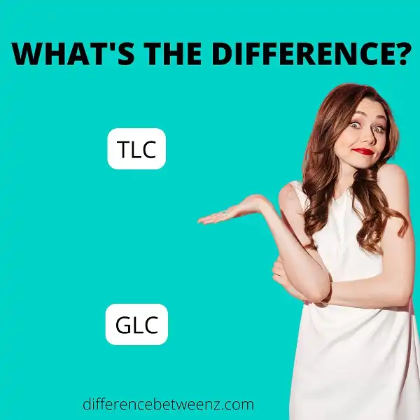 Difference between TLC and GLC