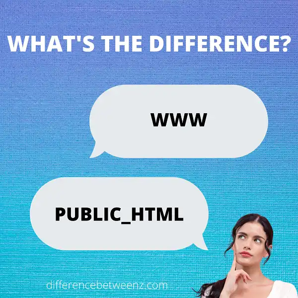 Difference between WWW and PUBLIC_HTML
