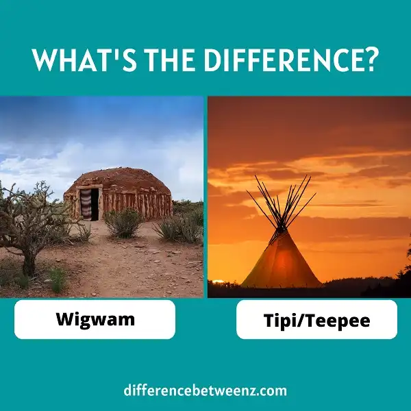Difference between Wigwam and Tipi/Teepee