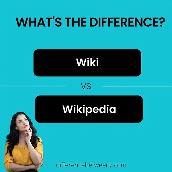 Difference between Wiki and Wikipedia