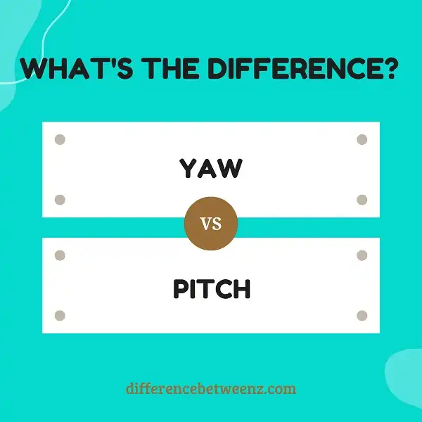 Difference between Yaw and Pitch