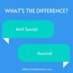 Difference between Anti Social and Asocial