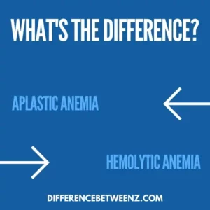 Difference between Aplastic Anemia and Hemolytic Anemia