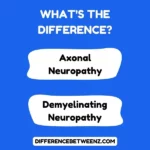 Difference between Axonal Neuropathy and Demyelinating Neuropathy
