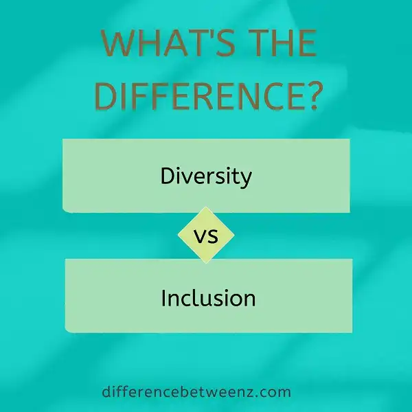 Difference between Diversity and Inclusion