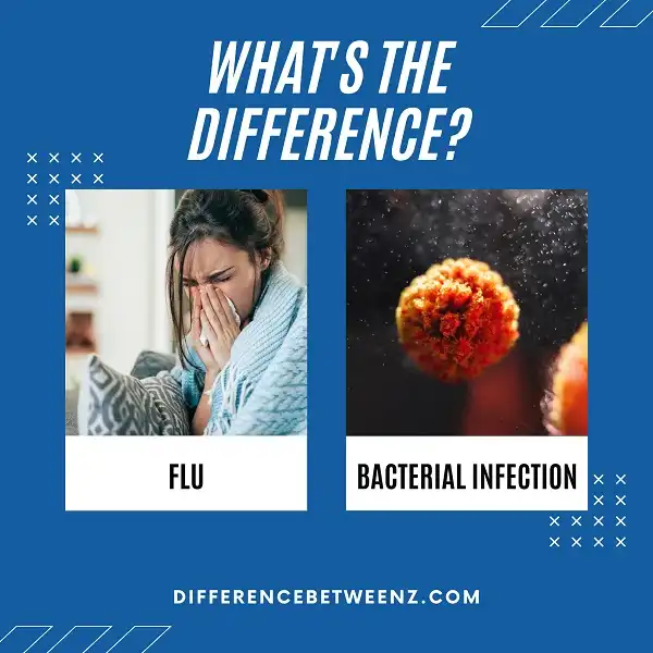 Difference between Flu and Bacterial Infection