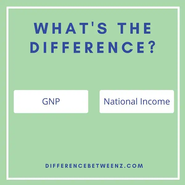 Difference between GNP and National Income
