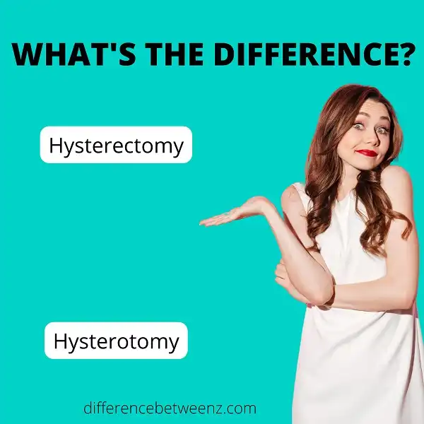 Difference between Hysterectomy and Hysterotomy
