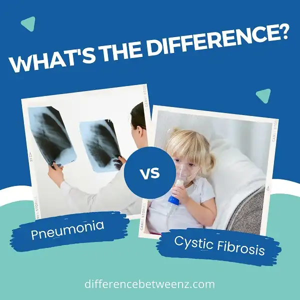 Difference Between Atelectasis And Pneumonia Differen