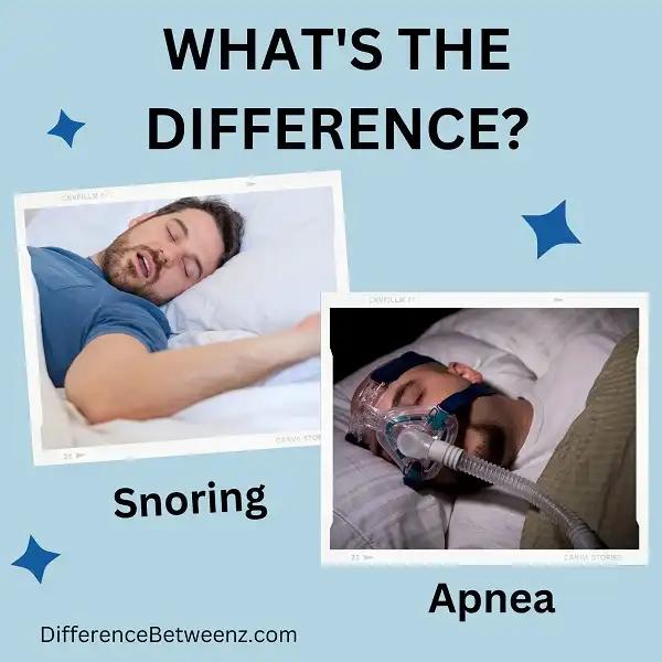 Difference between Snoring and Apnea